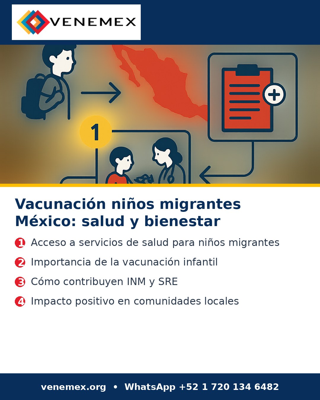 Infografia: Vacunación niños migrantes México: salud y bienestar