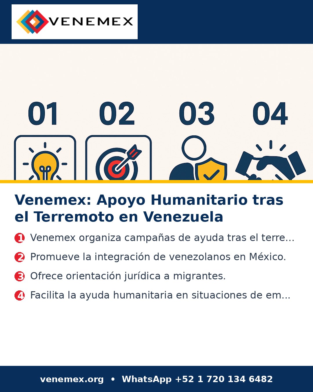 Infografia: Venemex: Apoyo Humanitario tras el Terremoto en Venezuela